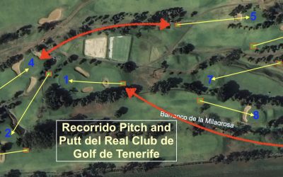 El Pitch and Putt llega al Real Club de Golf de Tenerife estrenando recorrido de 9 hoyos