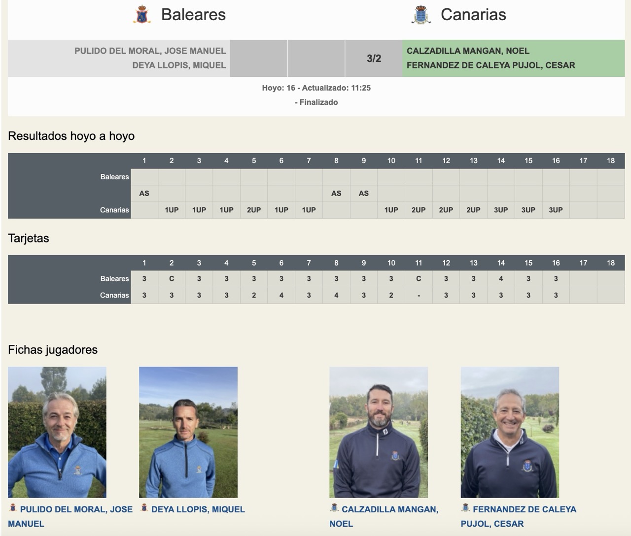 Canarias se queda a las puertas de la victoria en el Campeonato de España de FFAA de Pitch & Putt